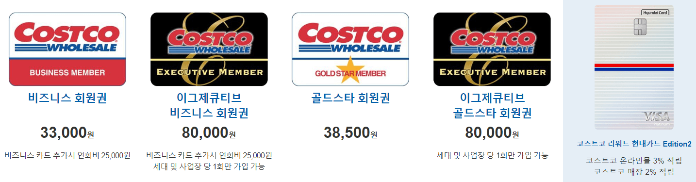 코스트코 회원권 종류