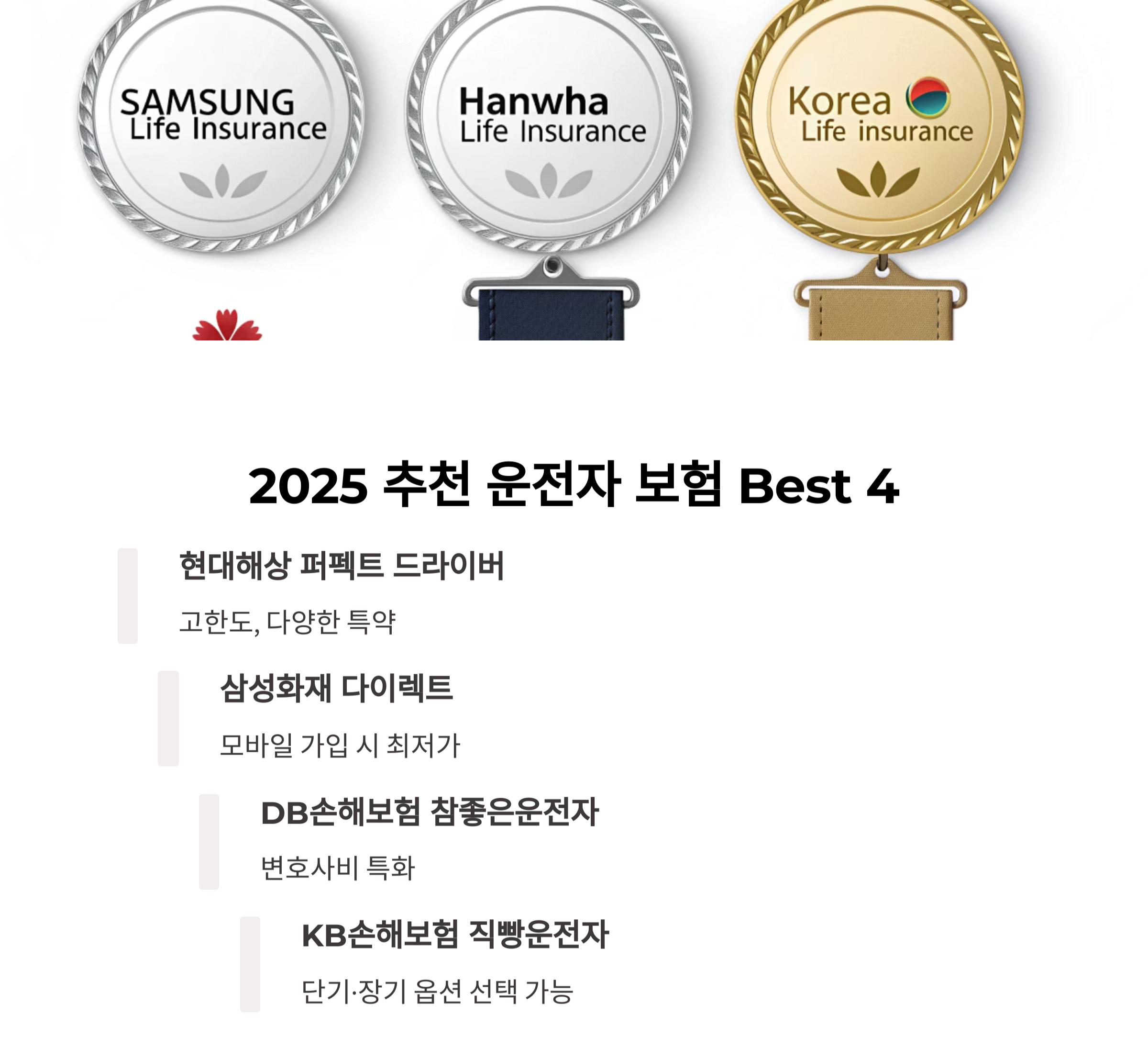 2025년 운전자 보험 추천 상품 베스트 4