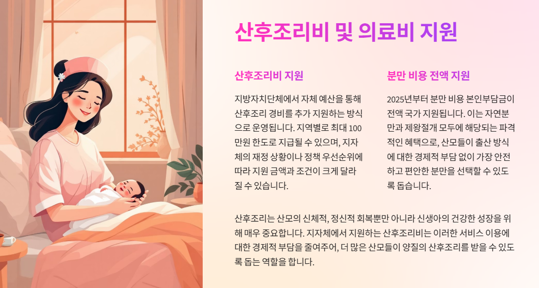 2025 산후조리비 지원