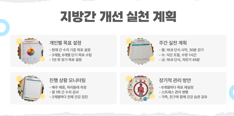 맞춤 전략