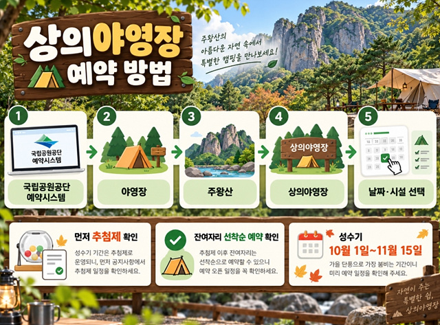 주왕산 국립공원 예약통합시스템 야영장