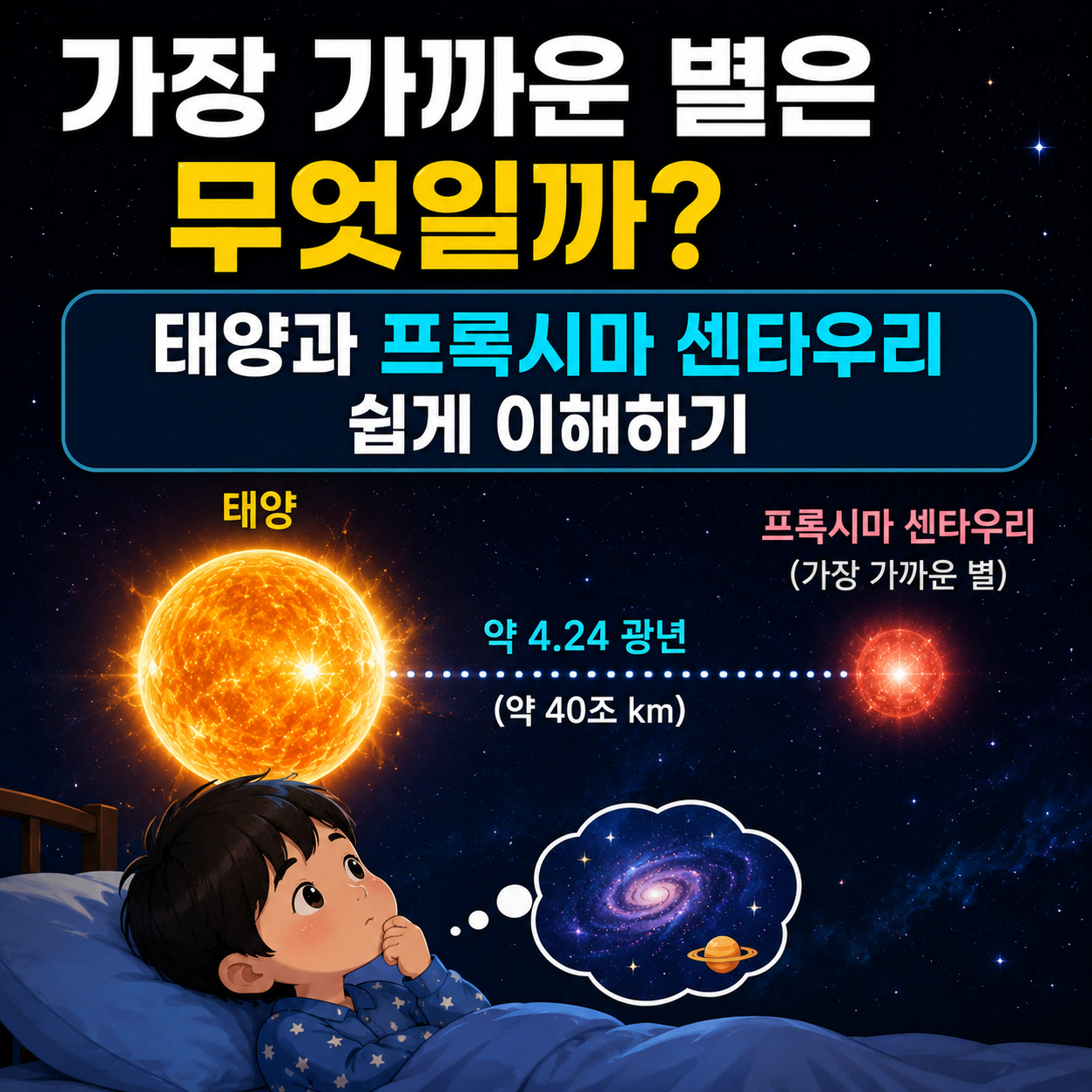 가장 가까운 별은 무엇일까
