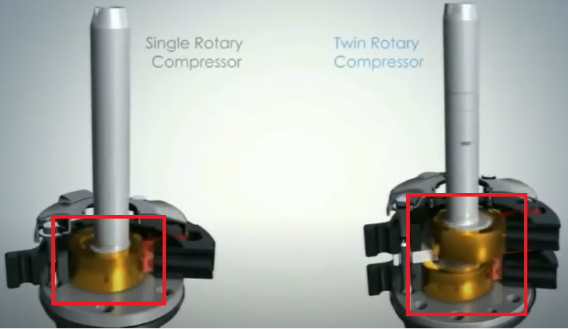 싱글, 트윈 로터이 압축기 설명입니다.