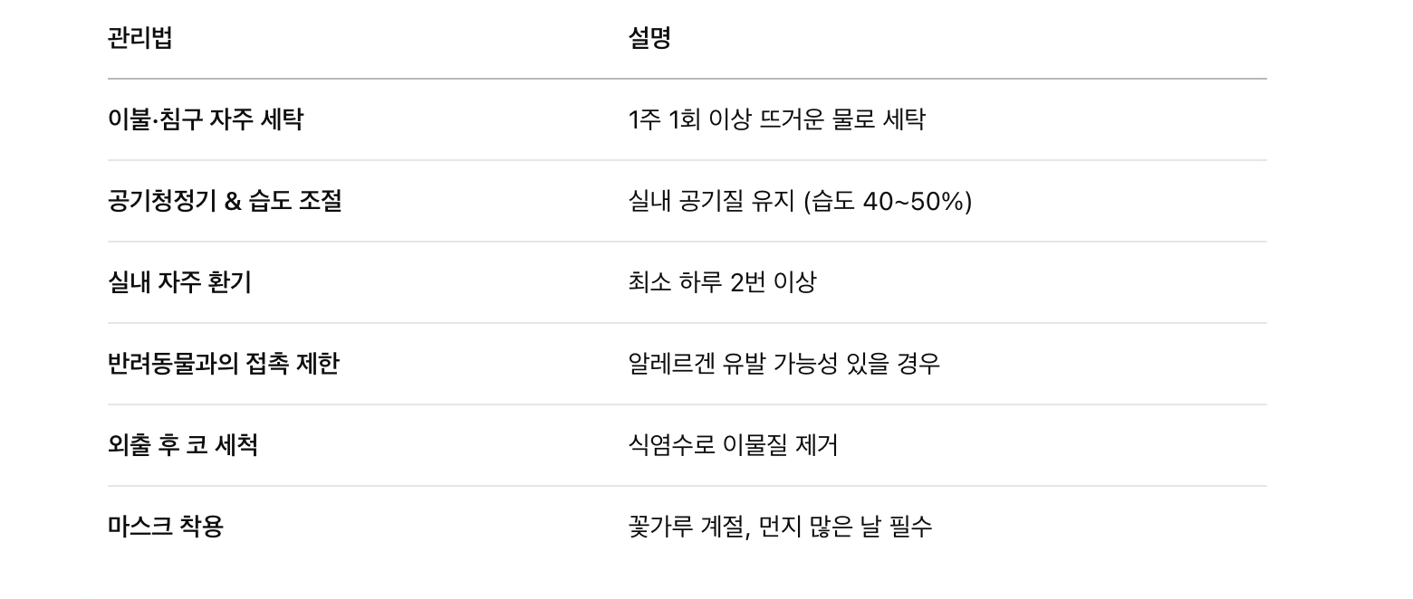 생활 속 관리법 (예방 포함)