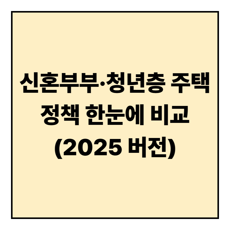 신혼부부·청년층 주택 정책 한눈에 비교