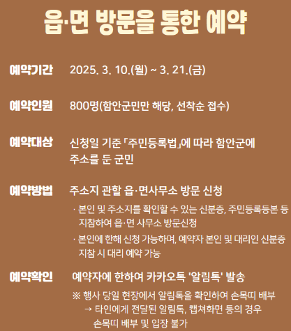 함안 낙화놀이