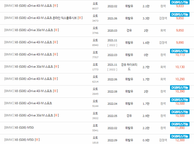 2020~2023년식 BMW X6(G06) 중고차 시세