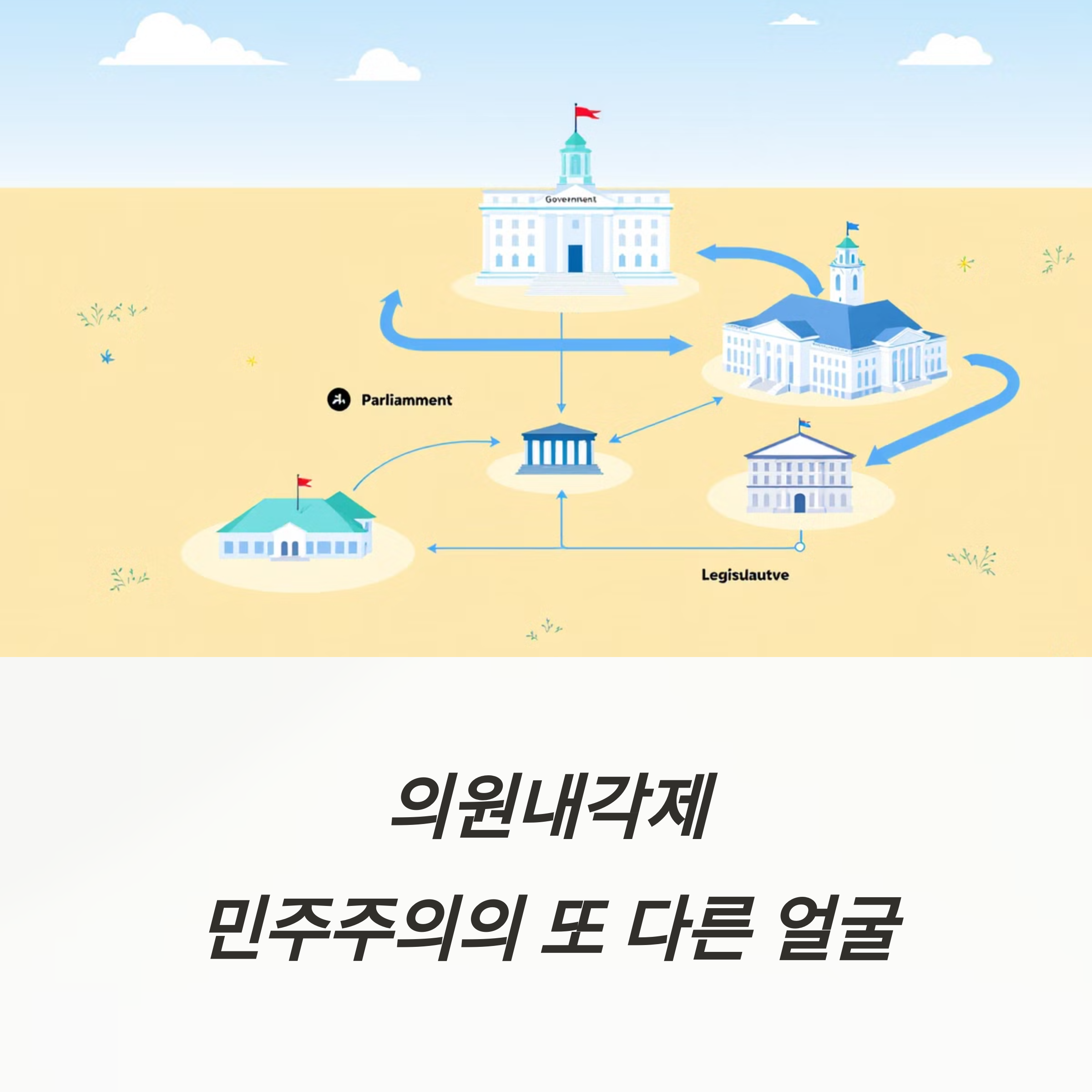 의원내각제의 개념은?