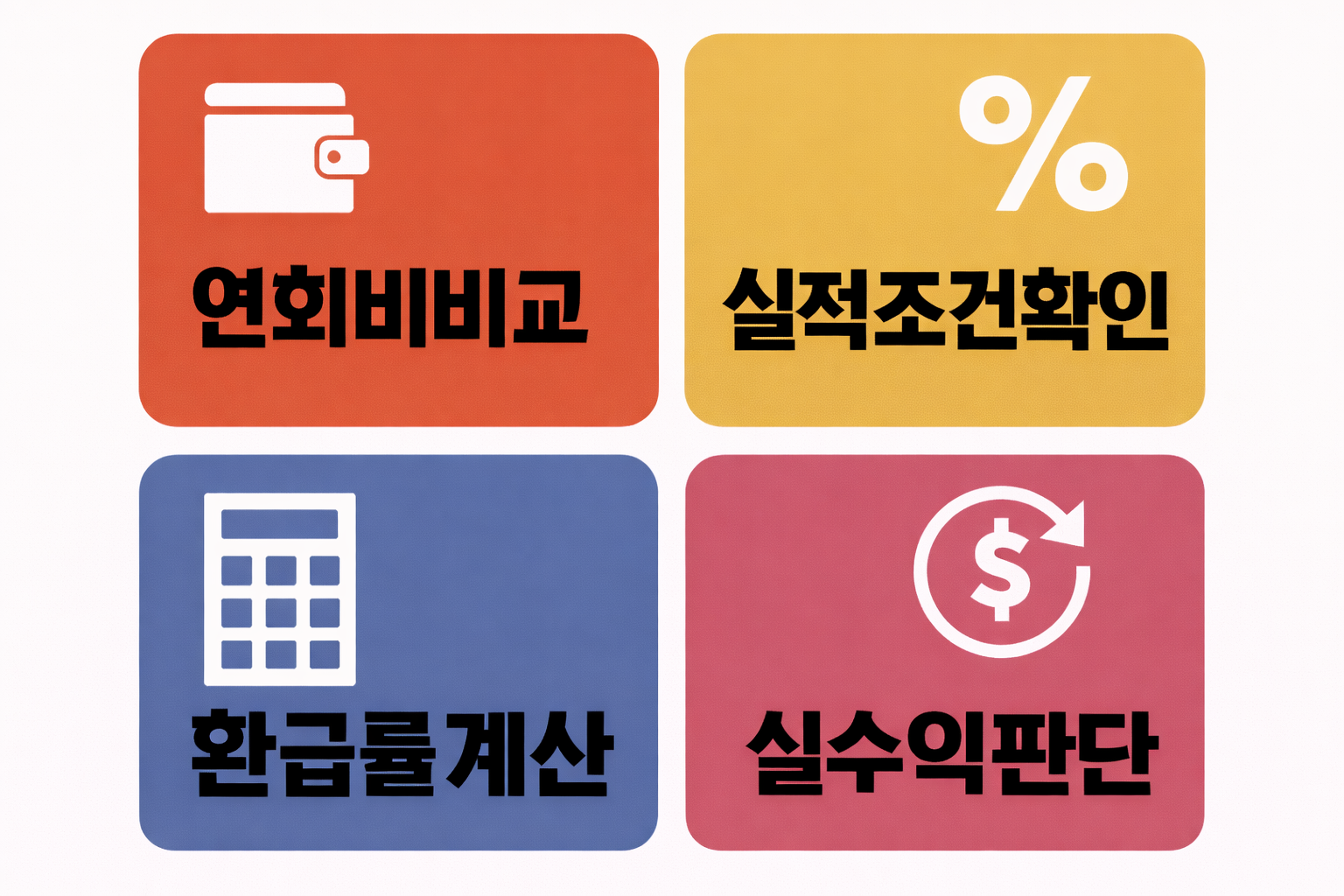 토스 카드 신청 후 연회비 비교와 실적 조건 확인, 환급률 계산을 통한 실수익 판단 기준 설명 이미지