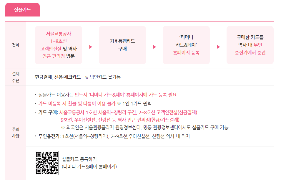 실물카드 등록 방법