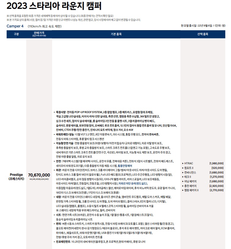 스타리아 캠핑카