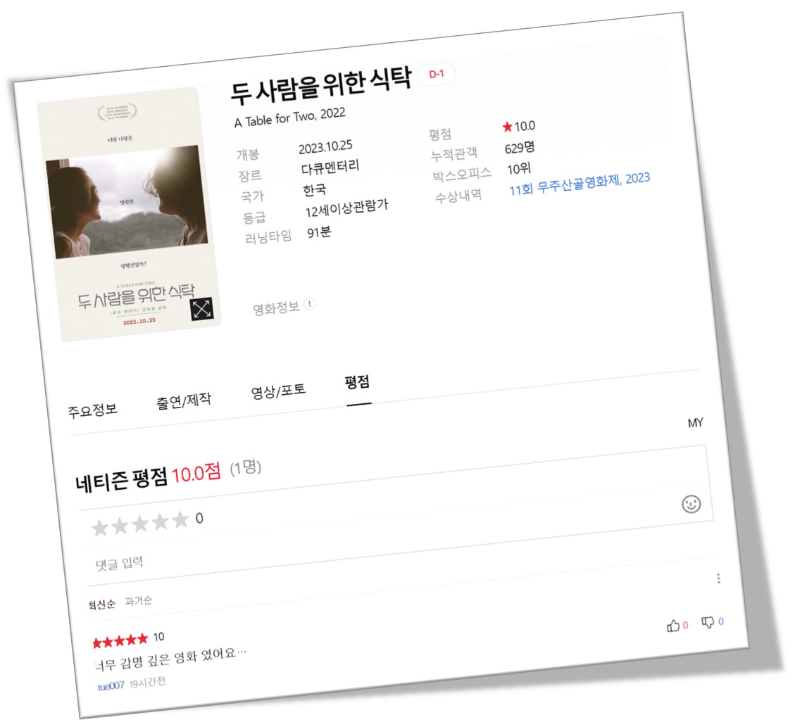 두 사람을 위한 식탁 평점