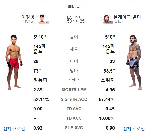 프로필사진