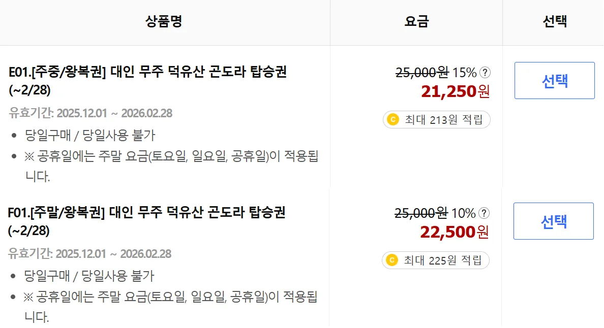 전라도 무주 덕유산 관광 곤도라 쿠팡