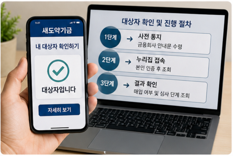 "안 갚고 견디면 장땡?" 2026 새도약기금 5천만원 빚탕감 조건 총정리! (대상, 한도, 신청 조회)