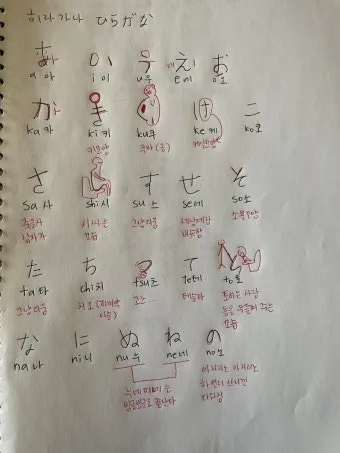 히라가나 가타카나 표 다운로드 일본어 무료학습 자료_27