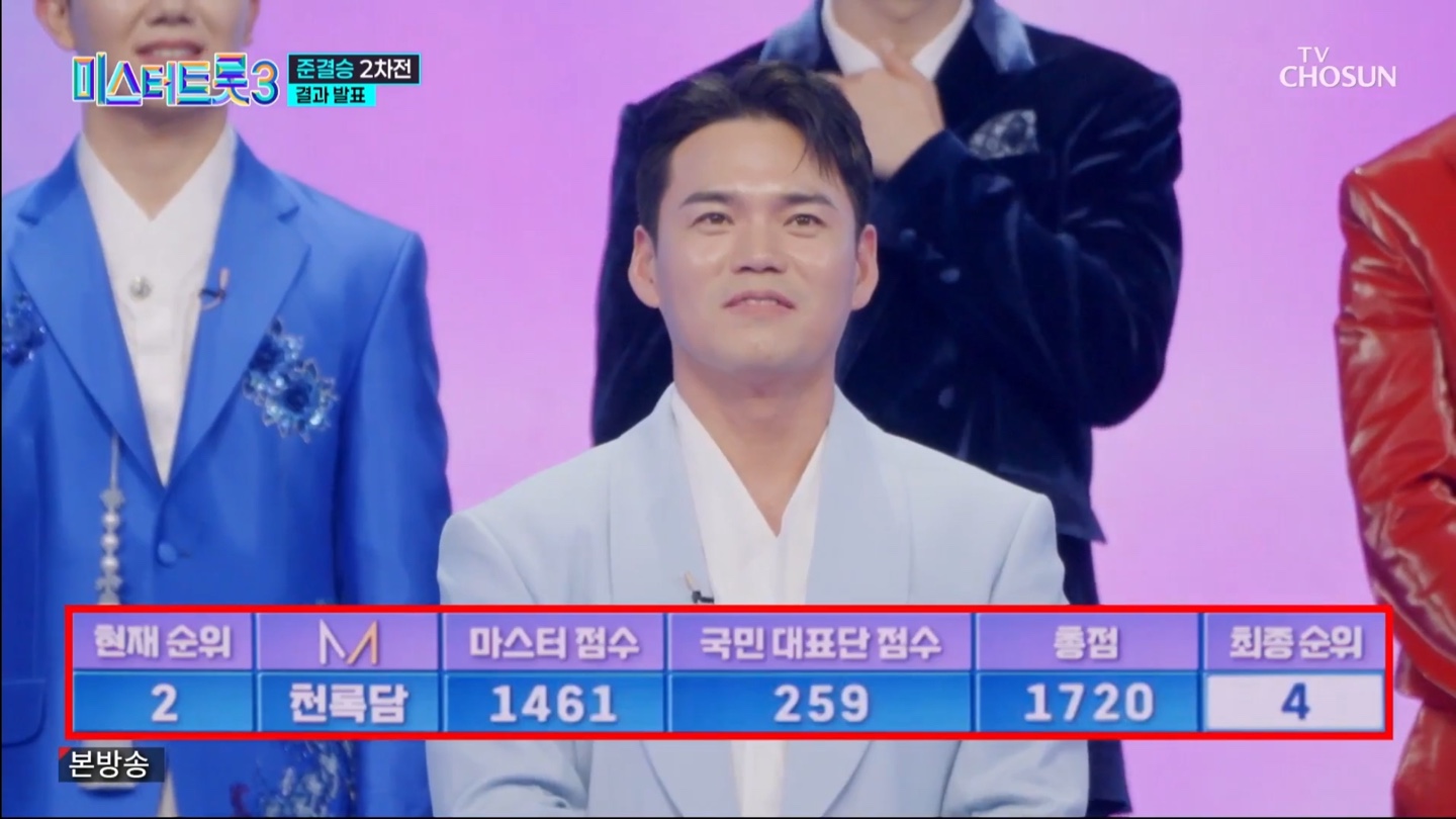 미스터트롯3 준결승 2차전 결과