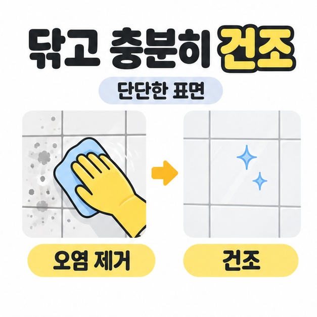 작은 오염이 있는 단단한 타일 표면을 장갑 낀 손과 천으로 닦은 뒤 건조하는 순서를 보여 주는 그림