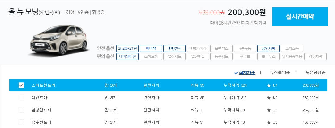 제주-렌트카-요금표-올-뉴-모닝