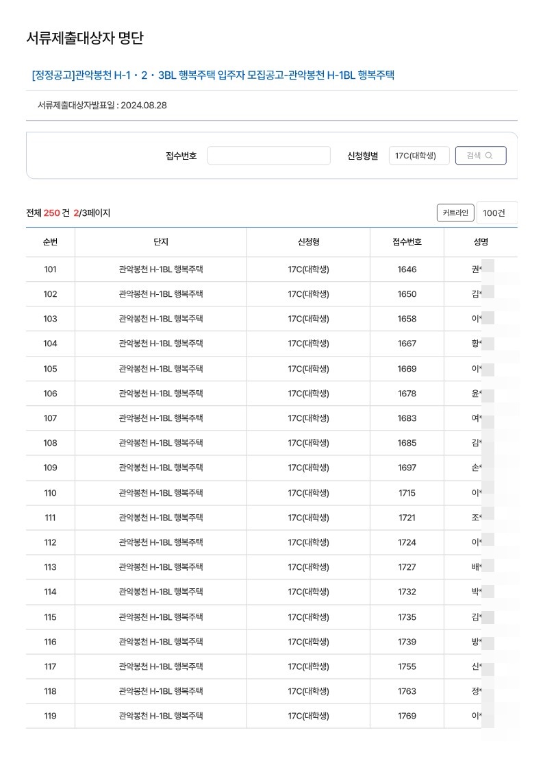 관악봉천 H1 17c 대학생 행복주택