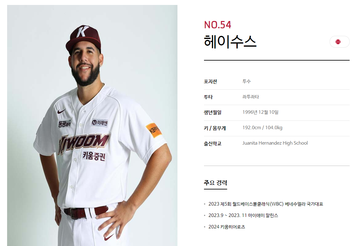 키움 헤이수스 10승