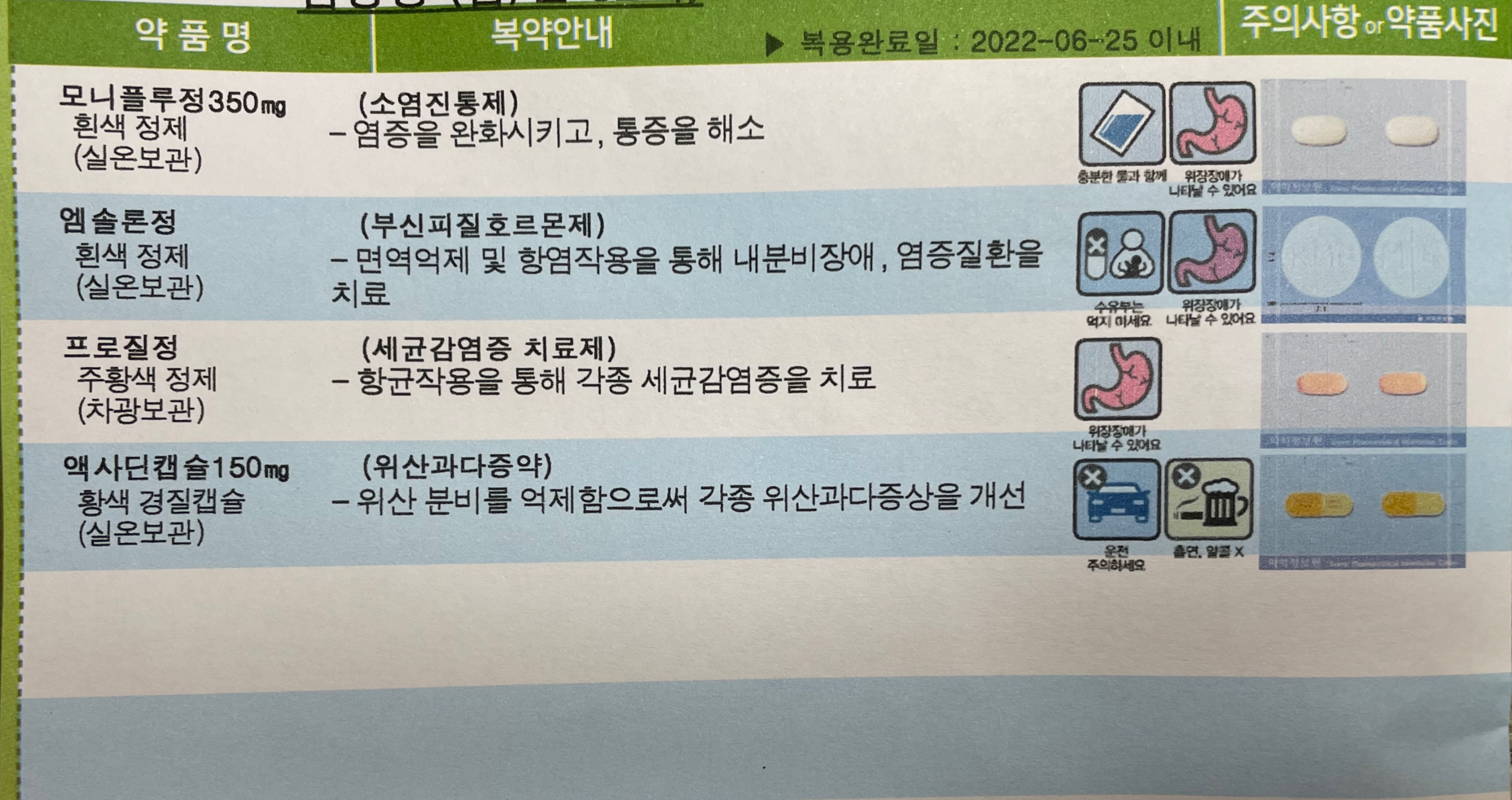 편도선 절제 수술전 항생제