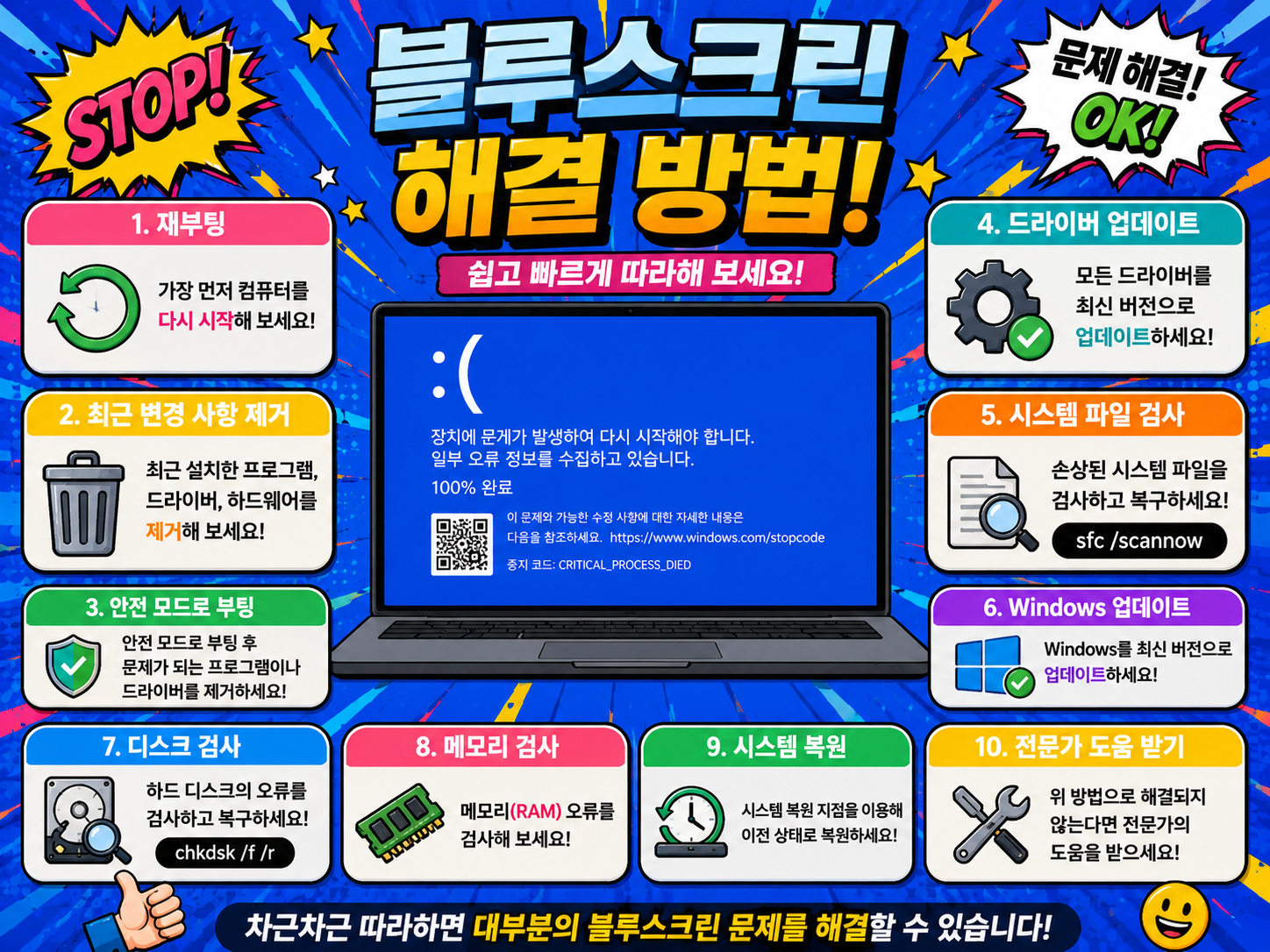 블루스크린 해결방법