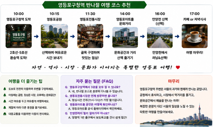 영등포구청역 반나절 여행