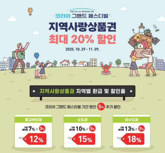 코리아그랜드 페스티벌