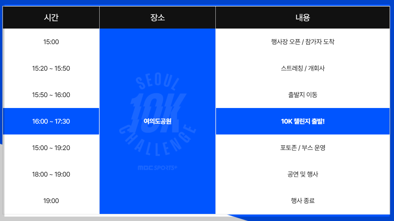 10K-챌린지-서울-마라톤-일정-2