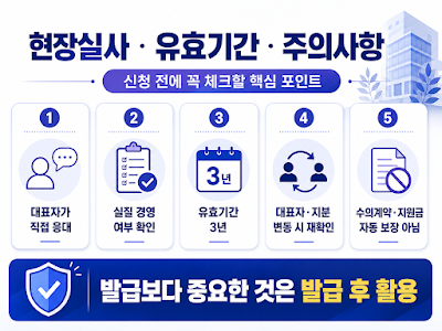 여성기업확인서 신청 전 대표권&middot;지분구조&middot;실제 경영 여부를 확인하는 체크리스트 이미지