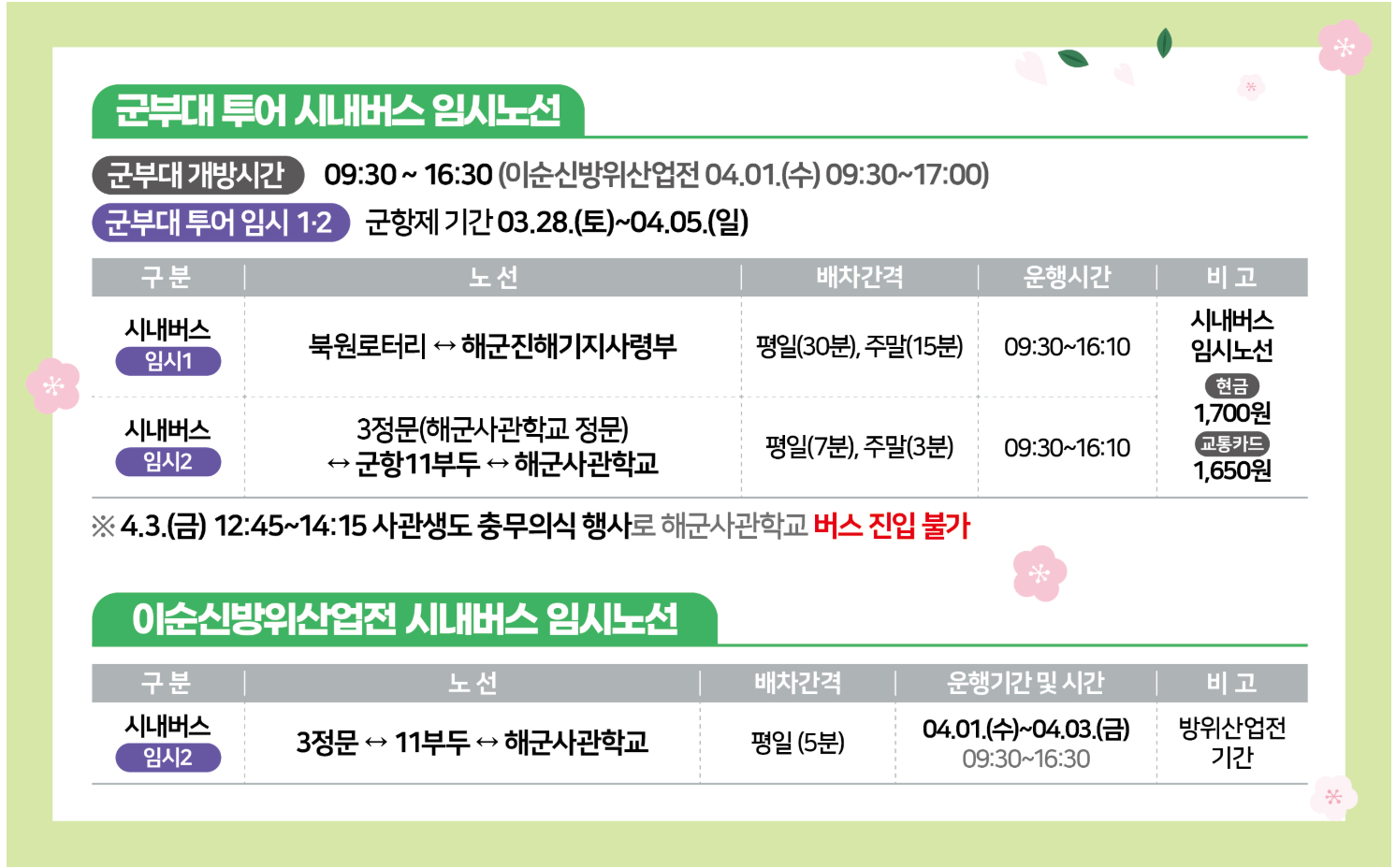 진해군항제