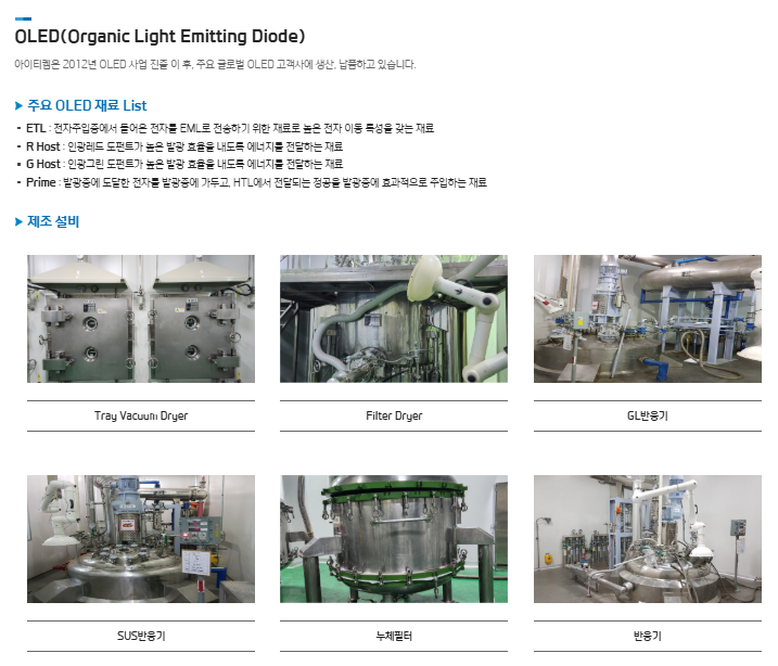 아이티켐 공모주 청약 수요예측 결과 확약비율