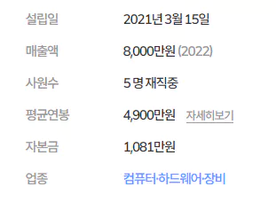 에이오팜-연봉