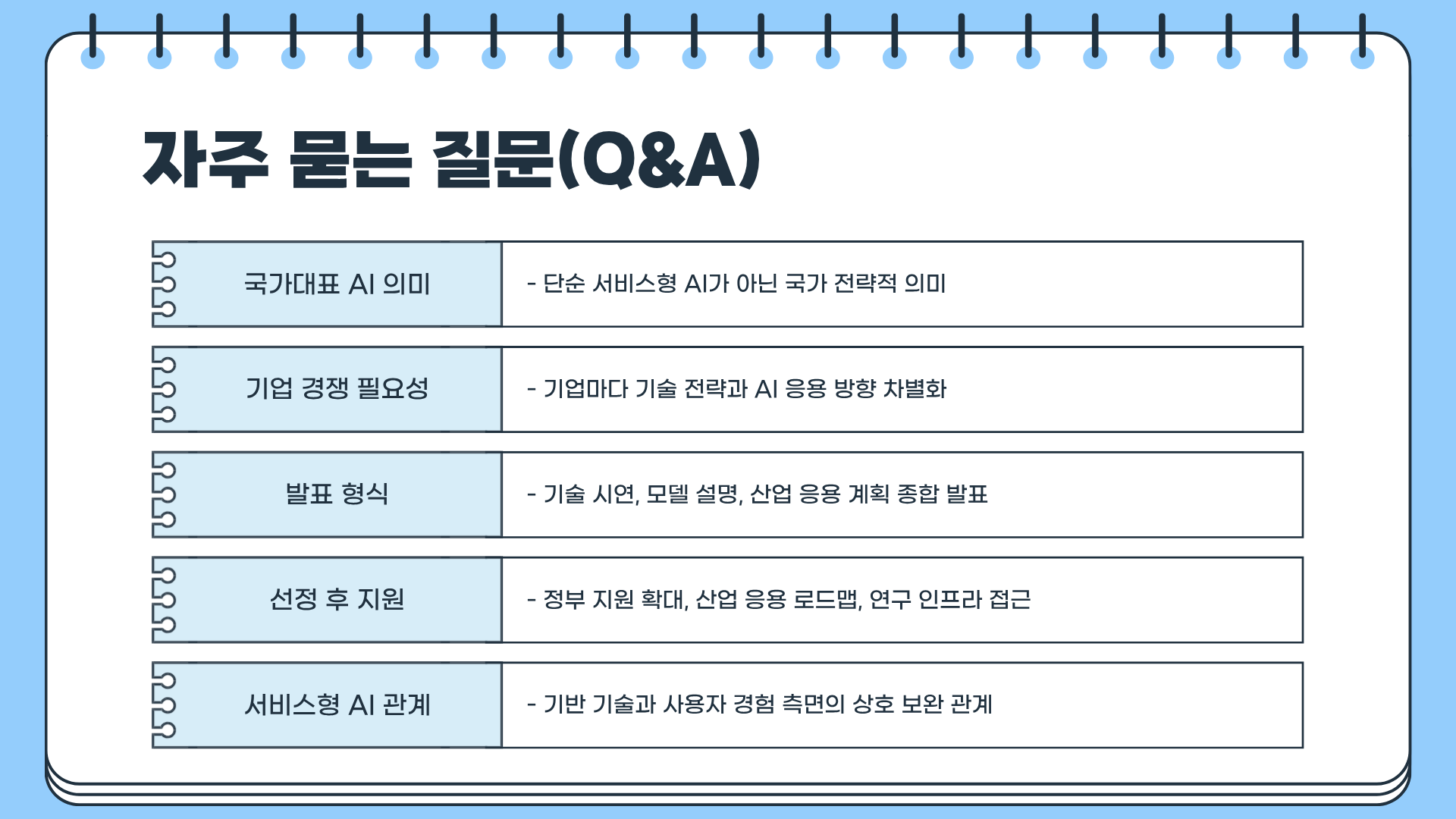 국가대표 AI 선정 &amp;#124; 국가대표 AI 발표&amp;#44; 네이버 LG SKT 업스테이지 NC 결과는?
