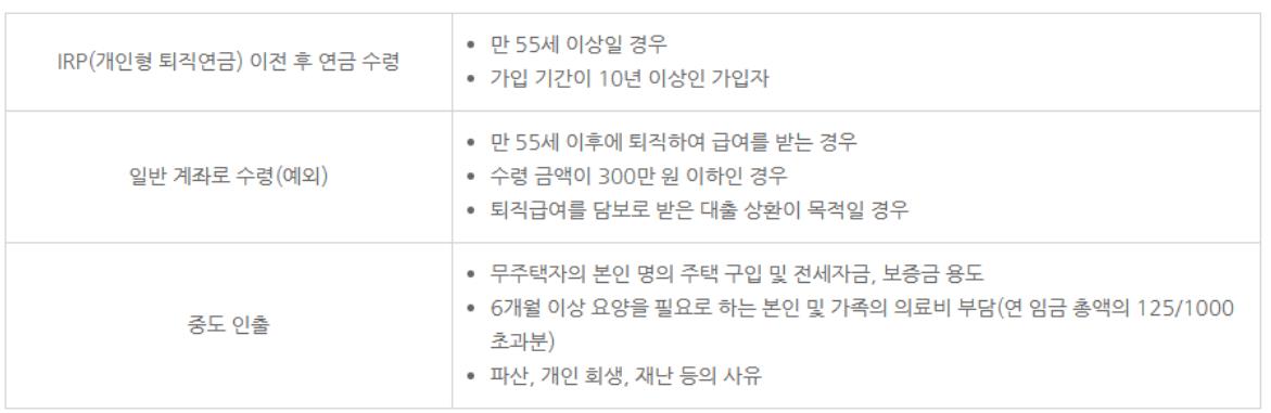 수령 방법 및 중도 인출