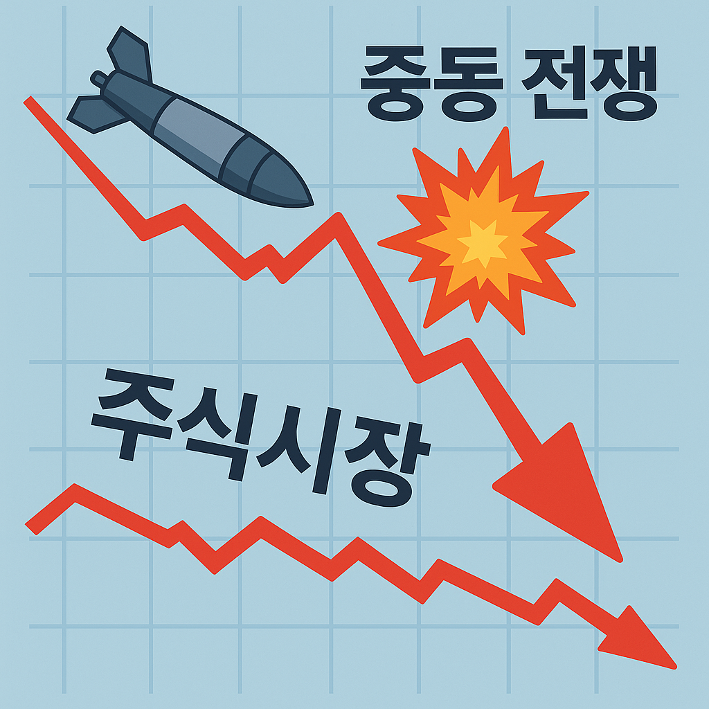 중동전쟁