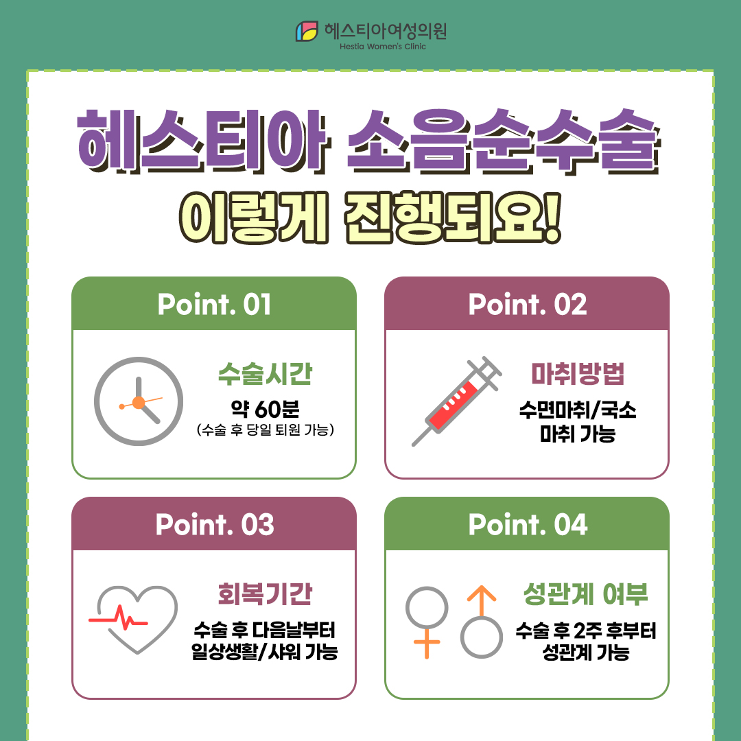 헤스티아 소음순수술 이렇게 진행되요