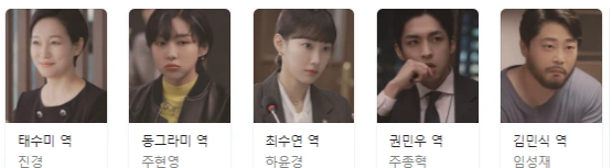 이상한 변호사 우영우 등장인물