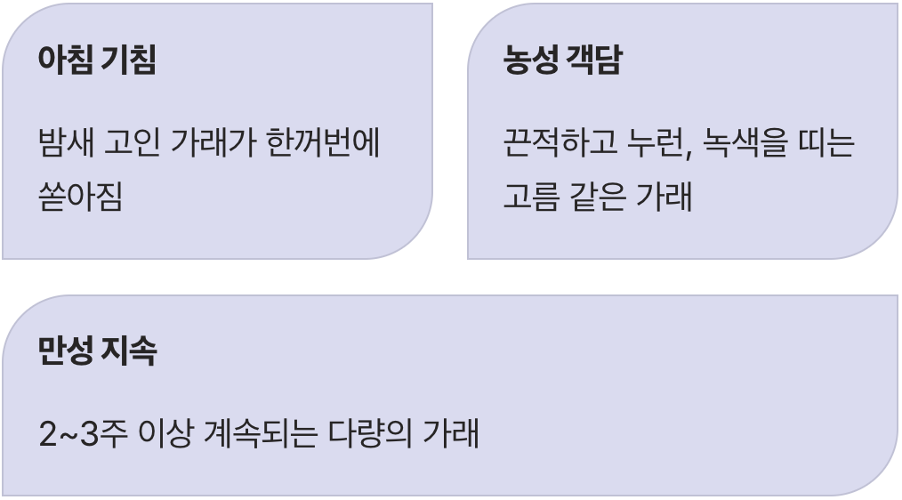 단순 감기와 다른, 특별한 기침 신호