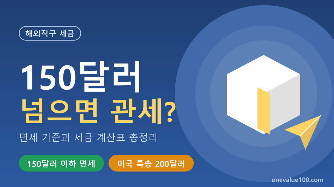 해외직구 150달러 넘으면 관세 얼마? 블랙프라이데이 전 통관&middot;면세 기준