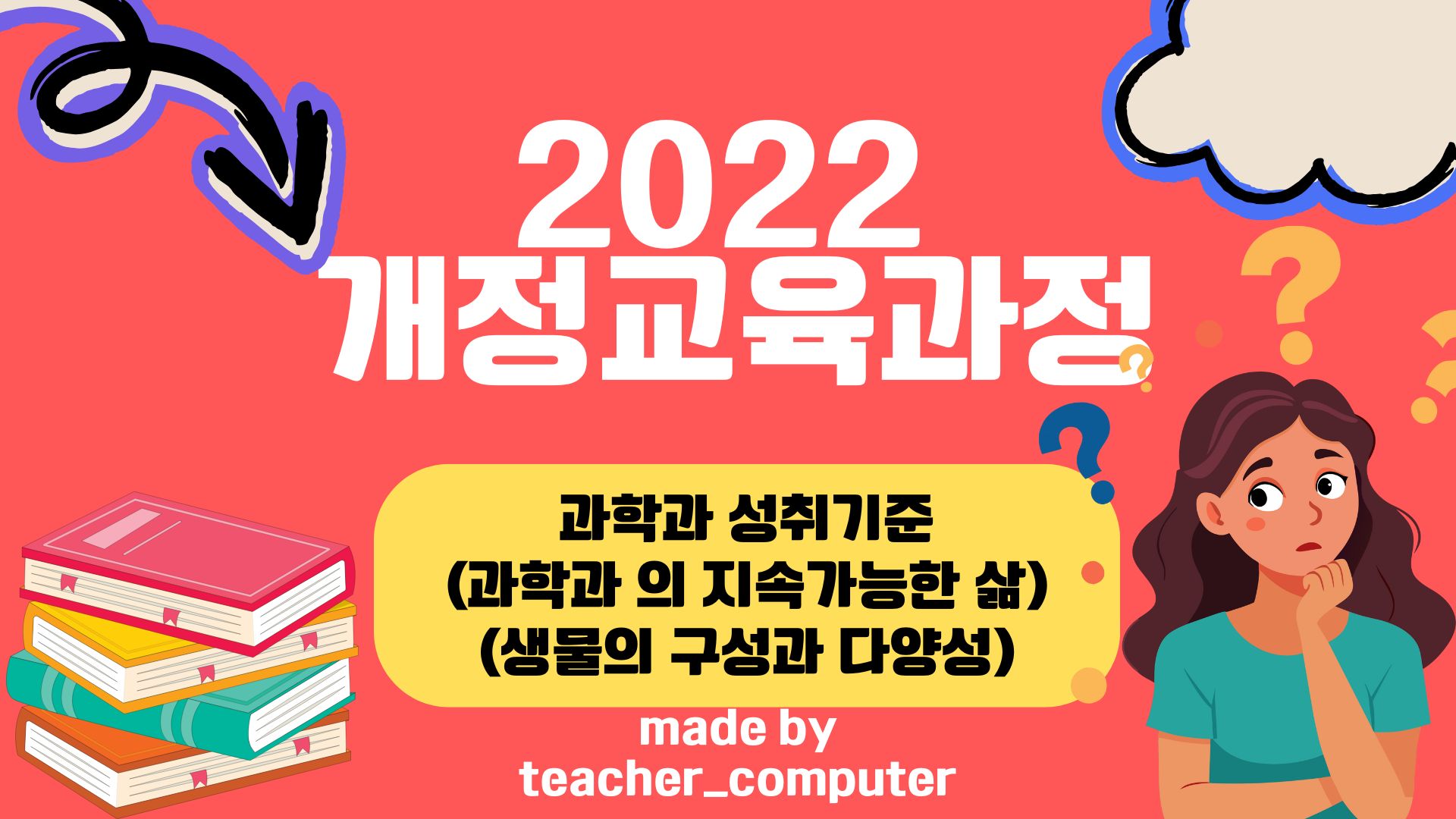 2022 ๊ฐ์ ๊ต์ก๊ณผ์  ๊ณผํ๊ณผ ์ฑ์ทจ๊ธฐ์ค(๊ณผํ๊ณผ ์ธ๋ฅ์ ์ง์๊ฐ๋ฅํ ์ถ, ์๋ฌผ์ ๊ตฌ์ฑ๊ณผ ๋ค์์ฑ)