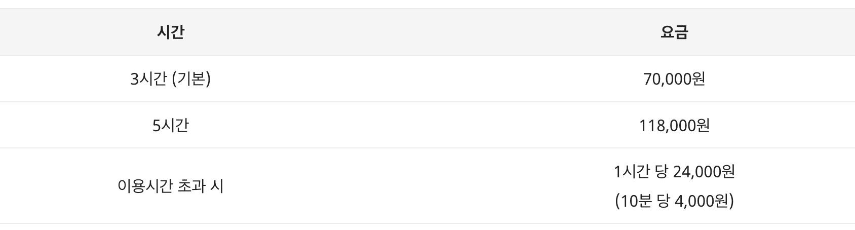 파주시 여행택시 50% 할인 예약하기 이용안내