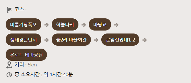 2코스: 가마소길