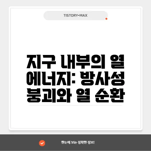 지구 내부의 열 에너지: 방사성 붕괴와 열 순환