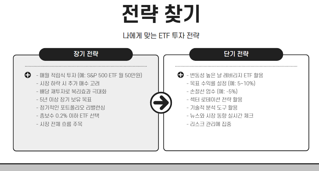 나에게 맞는 전략 찾기