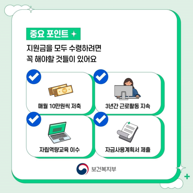 청년내일저축계좌