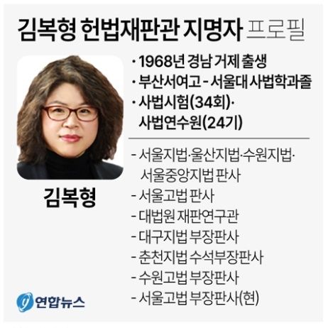 김복형 서울고법 부장판사 법조 경력
