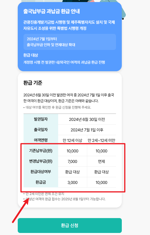 출국납부금 환급서비스 2