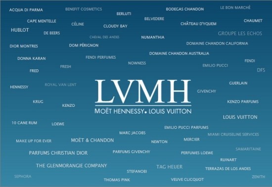 LVMH